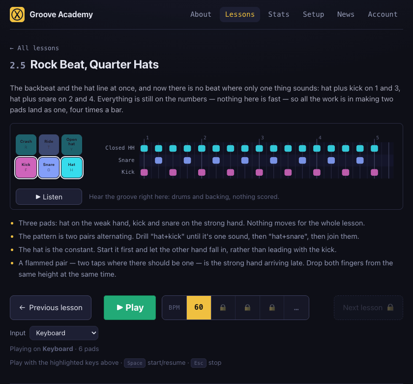 The lesson “2.5 Rock Beat, Quarter Hats”. Left of the pattern chart sit six
		keyboard pads; Kick (F), Snare (G) and Hat (H) are lit in pink, blue and cyan while
		Crash, Ride and Open hat are dimmed. The chart to the right shows Closed HH, Snare and
		Kick lanes in those same three colours. Below, an Input drop-down reads “Keyboard”.