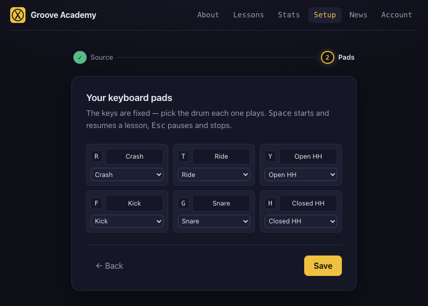 A setup step titled “Your keyboard pads”, reading “The keys are fixed — pick the
		drum each one plays.” Six pads in two rows of three, each with its key in a small box
		and a drop-down beneath: R Crash, T Ride, Y Open HH on the top row; F Kick, G Snare,
		H Closed HH on the bottom.