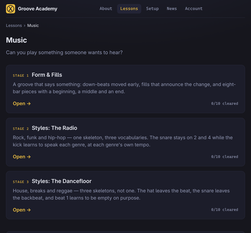 The Music tier page, headed “Can you play something someone wants to hear?”, with
		three stage cards: 1 Form & Fills, 2 Styles: The Radio, 3 Styles: The Dancefloor.
		Each carries a description, an Open link and a 0/10 cleared count.
